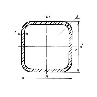 Труба профильная 80х80х2,0 мм